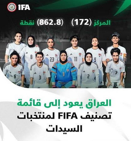العراق يعود إلى قائمة تصنيف FIFA لمنتخبات السيدات