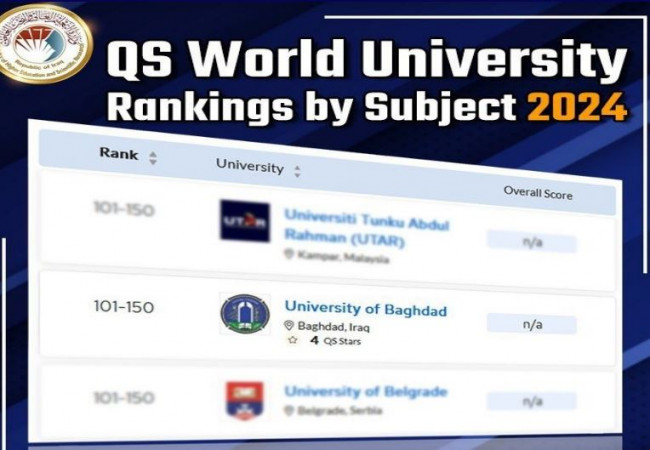 جامعة بغداد تحصد نتائج تنافسية في تصنيف